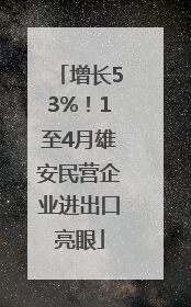 增长53%！1至4月雄安民营企业进出口亮眼