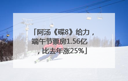 阿汤《碟8》给力，端午节票房1.56亿，比去年涨25%